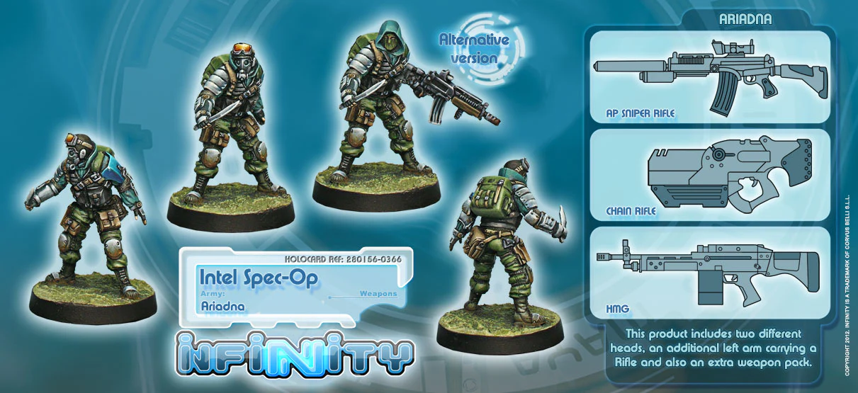 Ariadna: Intel Spec-Ops