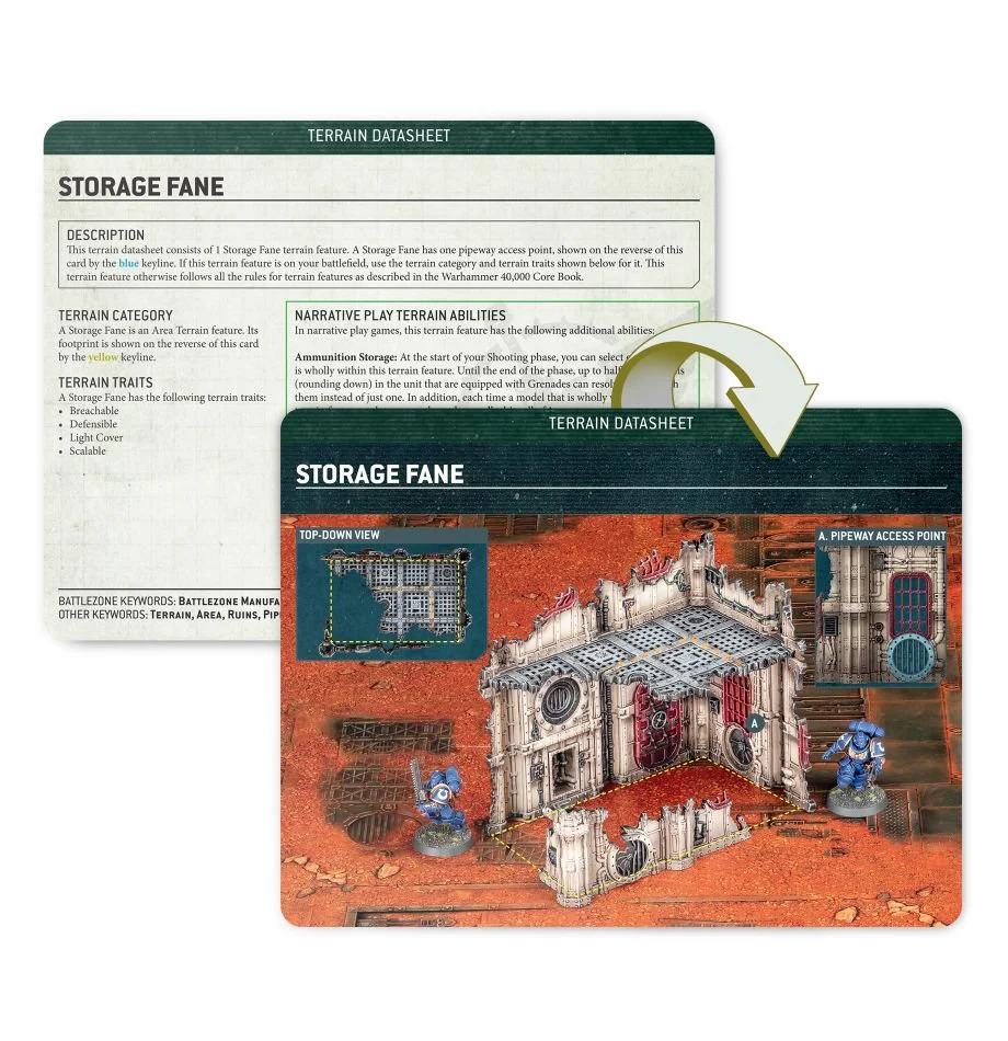 Battlezone: Manufactorum – Terrain Datasheet Cards - Image 2