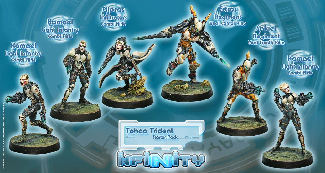 Tohaa: Trident Starter Box